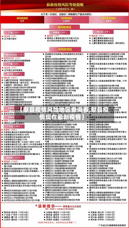【献县疫情风险地区查询表,献县疫情现在最新疫情】-第2张图片