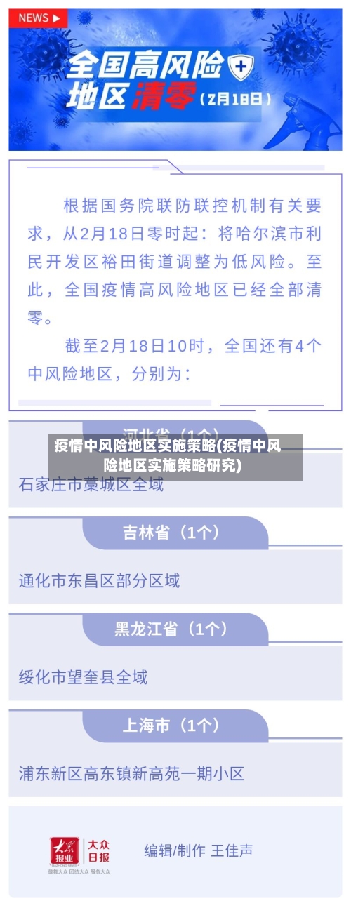 疫情中风险地区实施策略(疫情中风险地区实施策略研究)-第3张图片
