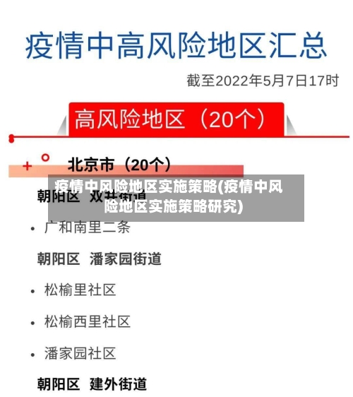 疫情中风险地区实施策略(疫情中风险地区实施策略研究)