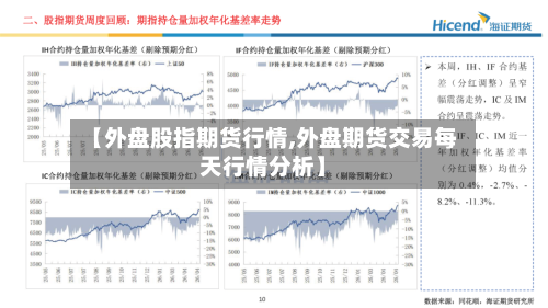 【外盘股指期货行情,外盘期货交易每天行情分析】