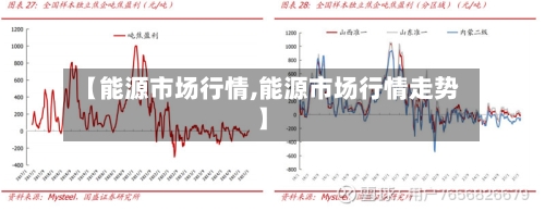 【能源市场行情,能源市场行情走势】-第2张图片