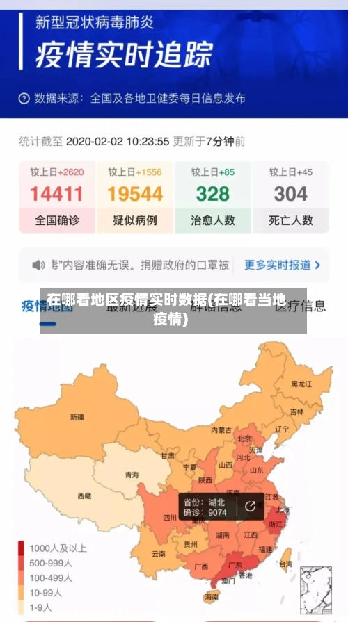 在哪看地区疫情实时数据(在哪看当地疫情)-第2张图片
