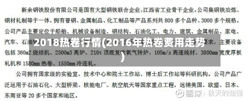2018热卷行情(2016年热卷费用走势)