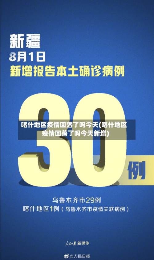 喀什地区疫情回落了吗今天(喀什地区疫情回落了吗今天新增)-第2张图片