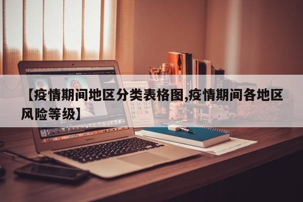 【疫情期间地区分类表格图,疫情期间各地区风险等级】