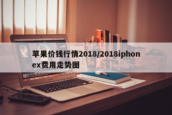 苹果价钱行情2018/2018iphonex费用走势图
